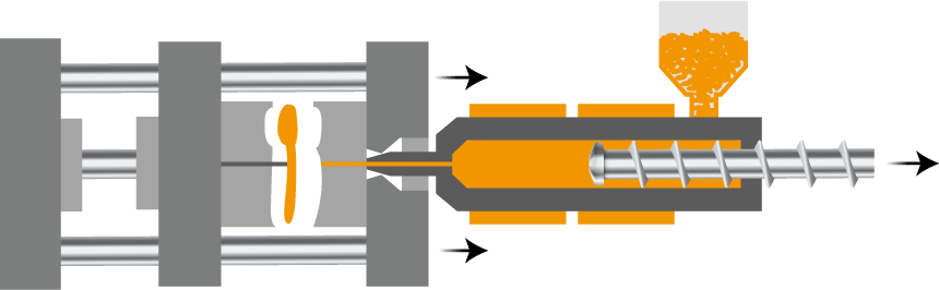 Diagramm des Kunststoffspritzgießprozesses